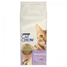 Purina Cat Chow Sensitive dla kotów wrażliwych