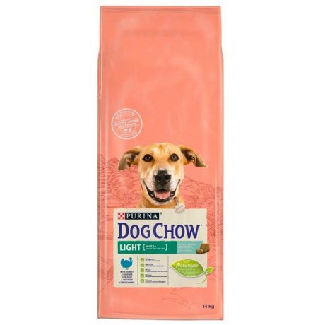 Purina Dog Chow Light z indykiem