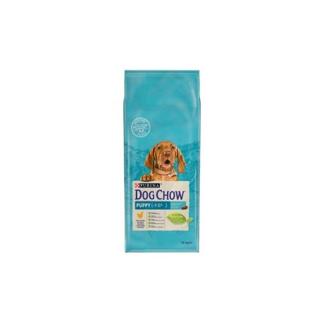 Purina Dog Chow Puppy z kurczakiem