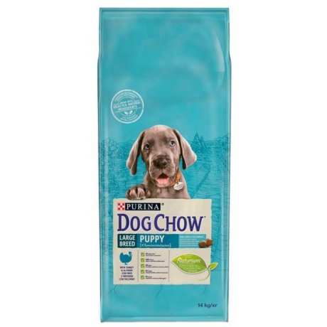 Purina Dog Chow Puppy Large Breed Turkey duże rasy z indykiem