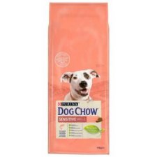 Purina Dog Chow Adult Sensitive Łosoś i Ryż