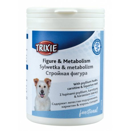 Trixie Sylwetka i metabolizm