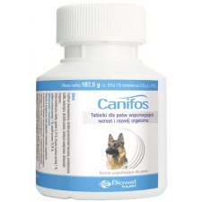 BIOWET Canifos odżywka mineralno-witaminowa dla psów