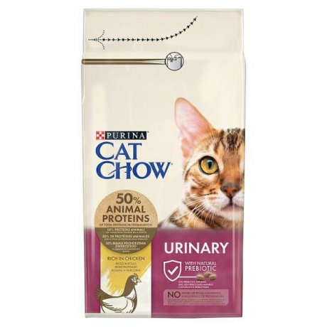 Purina Cat Chow Special Care Urinary Tract Health karma na zdrowy układ moczowy