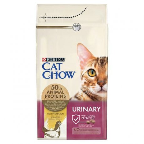 Purina Cat Chow Special Care Urinary Tract Health karma na zdrowy układ moczowy